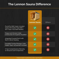 Lennon 4-6 Person Traditional Cedar Outdoor Cube Sauna with Porch, Electric Sauna Heater, Sauna Rocks, Dry Heat, Steam Sauna, LED Lights, Wi-Fi Control, Sauna Accessories — Comparison